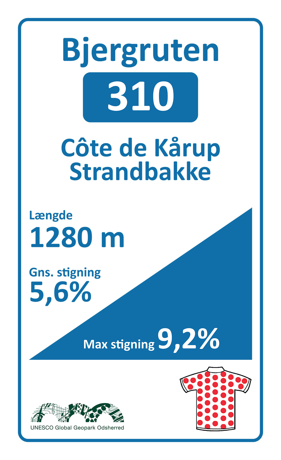 Geopark Bjerg Grand Prix